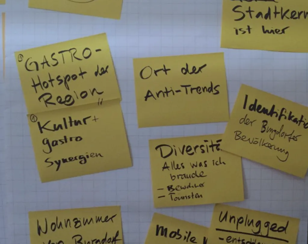 Perspektiven gesucht